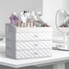 Makeup Cosmetic Waterproof Organizer Case | Jewelry Box | Woman Beauty Skin Care Drawer | Durable Home Storage Box view 2