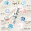 Skin Perfection Neck Firming Cream the Ultimate Anti-aging Night Face Moisturizer 10 Peptides Triple Treatment Argireline Pepha Tight Syn Ake Collagen Progeline Matrixyl Juveleven Uplevity view 3