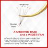 THE LASH SUPPLY 120 Fans, 5D Premade Fan Eyelash Extensions, C/D Curl, Mix Length 9-15mm, 0.07 Thickness, 12 Lines, Volume Lash Extensions, Natural and Long-lasting Curl, Mix Pack view 4