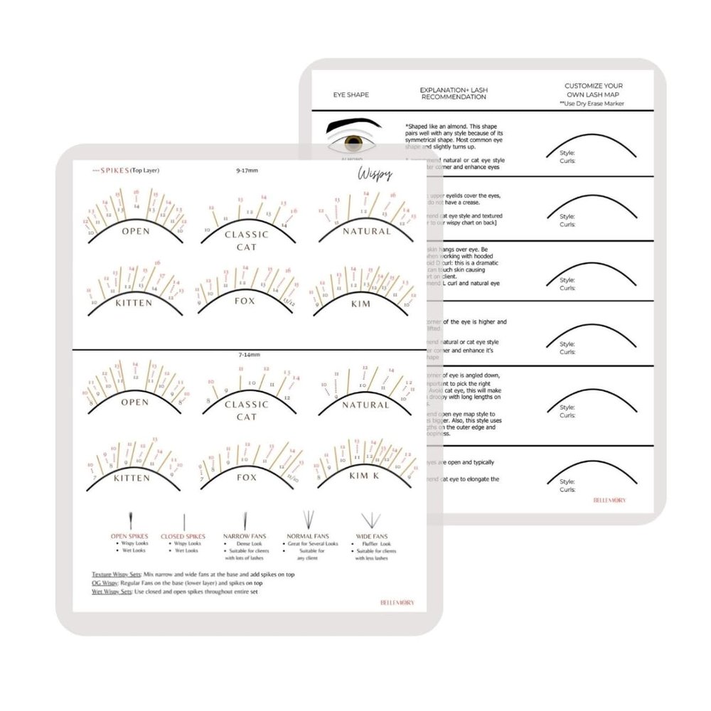 BELLEMORY WISPY EYE SHAPE Lash Mapping Chart - Eyelash Extension Beginner Training and Practice Chart, Eyelash Extension Curl and Diameter Sheet for Lash Kit (1 PC Wispy Eye Shape Lash Map Chart)