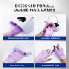 AIRSEE Premium UPF 50+ UV Protection Gloves for Gel Manicures - Fingerless Design for Professional Solon & Home Use, Anti UVA/UVB, Breathable Cool Tech Gloves for UV Lamp & Sun Protection (Purple) view 4