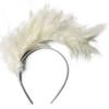 1920s Fascinator with Feathers, Feather Fascinator Headband Feather Headband for Women Wedding Tea Party Headwear Headpiece view 1