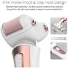GIENEX Electric Callus Remover Foot File, Rechargeable Pedicure Tools for Dry Hard Cracked Dead Skin on Your Heels & Feet view 2