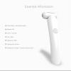 GIENEX Epilator for Women,Professional Lady Hair Remover Painless Electric Razor, Waterproof Electric Shaver Wet/Dry Use Bikini Trimmer view 2