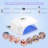 Makartt UV LED Nail Lamp, UV Light for Nails Professional 36W Curing Lamp Eloisee Nail Dryer Bundle UV Gloves for Nail Lamp Gel Curing, UPF50+ UV Protection Gloves for Manicures view 2