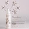 Purezero 9-in-1 Coconut Milk - Leave-In Conditioning Spray - Intense Hydration & Increase Shine, Fight Dandruff & Frizz, Zero Sulfates, Parabens, Dyes (6 oz (2 Pack)) view 4