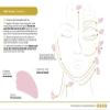 Avazera 100% Natural Rose Quartz Gua | Massager tool for Face, Eyes, Neck, Body Muscle Relaxing | Facial Beauty and skin care tool | Scraping Message Tool | Lymphatic Drainage Tool | Authentic view 4