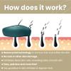 Erasilk Hair Removal Device, Pain Free Hair Remover for Women and Men view 4