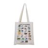 MNIGIU Civil Engineer Alphabet Tote Bag - The ABC's of Civil Engineering Graduation Gift for Female Engineer view 1