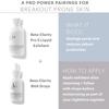 Glo Skin Beauty Clarify + Balance Skincare Set for Breakout Prone Skin - Mini Purifying Gel Cleanser, Mini Oil Free Moisturizer, Mini Beta-Clarity BHA Drops, Mini Beta-Clarity Pro 5 Liquid Exfoliant view 4