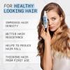 Nioxin Hair Fall Defense Intensive Daily Leave-In Hair Treatment | With Niacinamide, Caffeine, Lauric Acid, and Sandalore | For Thicker, Stronger Hair | 2.3 Fl Oz. view 3