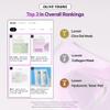 LUVUM Slow Aging Phyto Collagen Gel Mask, Collagen, Overnight Hydrogel Mask, 4+1 Pack view 4