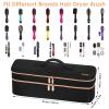 APOKE Double Layer Travel Case Compatible with Revlon One Step Hair Dryer Brush Original 1.0 & Plus 2.0, Portable Lightweight Carrying Case Storage Bag for All Brand Hot Tools Volumizer Hot Air Brush view 2