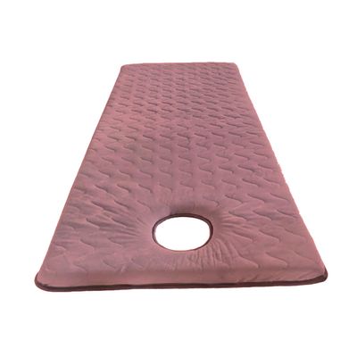 3cm/5cm Thickness Memory Foam Lash Bed Mattress Topper,Massage/Spa Table Pad with Elastic Bands,Portable Lash Bed Cushion Only with Square/Round/Trapezoidal Head,Pink 5cm,S 70x190cm