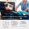 3pcs Clear Cosmetic Bags, TSA Approved Toiletry Bag Set Crystal Clear Travel Beach Essentials Bag Organization PVC, Clear Makeup Bags Luggage Pouch Carry on Airport Airline Compliant Bag Women Men view 2