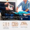 3pcs Clear Cosmetic Bags, TSA Approved Toiletry Bag Set Crystal Clear Travel Beach Essentials Bag Organization PVC, Clear Makeup Bags Luggage Pouch Carry on Airport Airline Compliant Bag Women Men view 3