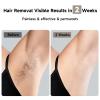 JOVS Laser Hair Removal, 37F Painless Hair Removal Device with Sapphire Ice-Cooling, 3 in 1 Hair Removal & Skin Rejuvenation for Women and Men, 8 Modes Skin Care for Whole Body, Touch Screen view 4