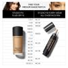 Mac Studio Fix Every Wear All Over Face Pen NC37 view 4