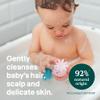 ATTITUDE Plastic-Free Shampoo and Body Soap Bar for Baby, EWG Verified, Dermatologically Tested, Vegan, Unscented, 3 Ounces view 2