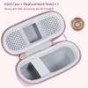 co2CREA Hard Case and Replacement Head Compatible with Finishing Touch Flawless Facial Hair Remover Electric Face Razor for Women (White Case + Replacement Head) view 3