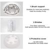 Clarisonic Sensitive Facial Cleansing Brush Head Replacement | Compatible with Mia 1, Mia 2, Mia Fit, Alpha Fit, Smart Profile Uplift and Alpha Fit X | 2 Pack (2Count) view 4