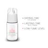 KC Republic Lash Eyebrow Extensions Kit with 1 x Trays of Mink False Eyebrows in Blonde/Light Brown Comes on Mixed Length 5-8 Mm Mix, Glue Clear & Extension Tweezers (Light Brown, Turquoise Tweezer) view 2
