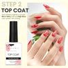 Makartt Gel Top Coat and Base Coat Set and Nail Poliah Gel Remover Foil Wraps Bundle, No Wipe Top Coat Shine Finish Soak Off Gel, 200pcs Foil Wraps with Larger Cotton Pad 1 pcs Cuticle Pusher view 4