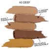 FALOCUTUS 5 In 1 Multi-Use Correcting Concealer Palette,Waterproof Long Lasting Contour Palette,Professional Creamy Concealer Kit for Women,Easy to Create Full Coverage and Natural Finish.#3 view 3