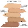 FALOCUTUS 5 In 1 Multi-Use Correcting Concealer Palette,Waterproof Long Lasting Contour Palette,Professional Creamy Concealer Kit for Women,Easy to Create Full Coverage and Natural Finish.#5 view 3