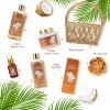 Christmas Gifts for Women - 7Pcs Luxury Bath and Body Gift Basket Set for Women & Men Perfect Gift | Mothers Day Gifts for Mom, Father's Day, Birthday Gifts for Her & Him, All Occasion Holiday Present view 2