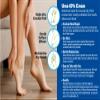 Globe Urea Cream 40% - (4 oz) Intensive Hydration for Dry and Cracked Heels, Feet, Hands, Elbows and Knees - Callus Remover, Hydrating Cream for Dry Skin - Helps Athletes Foot - Foot Odor view 4