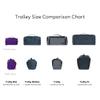 Lug Trolley Medium Cosmetic Case, CONTEMPORARY NAVY view 2