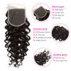 Greatremy 4x4 Water Wave Remy Human Hair Lace Closure, Long Lasting Remy Human Virgin Hair Piece, Pre-Plucked Hairline with Baby Hair Natural Black 12 inch view 3
