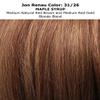 EasiHair EasiFringe HD Bangs Color 31/26 Maple Syrup - Face Framing 8-12" Length Clip In Hairpiece Fringe Heat Friendly Synthetic 1 Piece Monofilament 6.25x3.25" Base Bundle Hairloss Booklet view 2