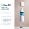 AMEVA Mevalonic Acid Multipotent Serum: Plant-Based, Vegan, Boosts Collagen, Hyaluronic Acid, For Sensitive Skin, Anti-Aging, Velvety Soft, Enhances Radiance (Multipotent Serum) view 2