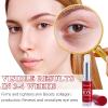 ELBBUB Eye Stick - Anti Wrinkle Eye Cream for Puffy Eyes, Dark Circles, Eye Bags, Crows Feet, Wrinkles,Reduces Wrinkles Saggy Skin Puffy Eyes (Caffeine 2Pack) view 2