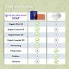 Organic Face and Body Soap Bars for Dry, Normal Skin for Women and Men Pack of 5 view 4
