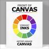 ARTCANVAS Brushes In Make Up Fashion Glam Studio Salon Canvas Art Print Stretched Framed Painting Picture Poster Giclee Wall Decor - 18" x 12" (0.75" Deep) view 4