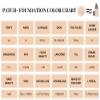 MATCHED Hydrocolloid Pimple Patches - Truly Invisible Pimple Patches - 3 Sizes, 72-Count(1 Pack )- Acne patches that match your skin tone & makeup - Acne Skincare (MONTREAL) view 2