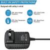 Marg AC Adapter Charger Compatible with Panasonic EH-SW53-P EH-SW54 Eye Esthetic Steamer Massager Mask Power view 3