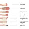 11Pcs Makeup Brushes Makeup Tools Cosmetic Foundation Powder Blush Eye Shadow Lip Blend Wooden Make Up Brush Tool Kit view 2