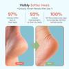 ZenToes Moisturizing Socks for Cracked Heel Treatment, Vitamin E, Olive Oil and Jojoba Oil Heel Socks, Stocking Stuffers for Women, Spa Self Care Gifts for Women (Fuzzy Blue, Wide Width) view 3