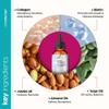 artnaturals Biotin Collagen Hair Oil 4.0oz - Growth Promoting Volumizing Formula - Reduce Hair Loss, Strengthens and Nourishes Hair - Controls Frizz & Improves Manageability view 4