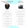 Vanman's - Zinc and Tallow Sunscreen - Water Resistant 20 SPF Beef Tallow Sunscreen with Olive Oil, Beeswax - Mineral Sunscreens with Non-Nano Minerals - 2.8 ounce view 4