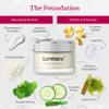 5th & Glow Lumiace Eye Wrinkle Cream for Women, Eye Firming Cream for Sagging Skin and Crows Feet, Under Eye Cream for Puffiness and Bags, Reduces the Appearance of Fine Lines and Wrinkles, 0.5 oz view 4