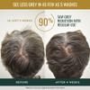 Just for Men Control GX + THK Thickening Shampoo and Conditioner with Grey Reduction, Shampoo for Thinning Hair with Alpha Keratin, Thickens Hair Up to 20%, Works with Every Hair Texture, 4 oz view 3