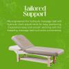 Discount Spa Equipment - Hydraulic Massage Table, Spa Bed, Adjustable Massage Bed, Multipurpose Massage Table with Multiple Headrest Options, 75 in x 27.5 in x 25-31 in view 3