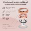 Gen 1 Replacement Heads for Finishing Touch Flawless Facial Hair Removal for Women, Also fits Profeir innobeaut gurelax EVIEY KRADAA VISOFO bikurpia Hair Remover Razor Generation 1 (Set of 4) view 3
