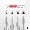 Dermocamp Easy Click 3RL Tattoo Needles, 0.30mm Round Liner, Box of 10 view 3