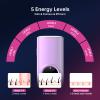 Laser Hair Removal for Women and Men, Litake Hair Removal Device 3 in 1 with Cooling System & Painless Hair Removal Device at-Home, 5 Energy Levels, 2 Modes for Whole Body Use view 3